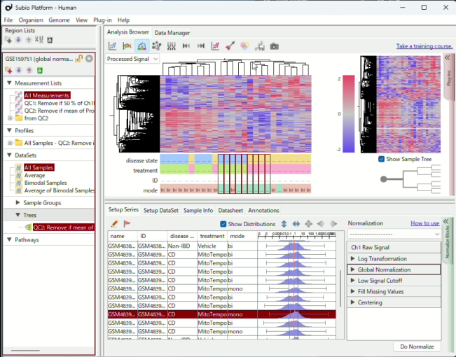 Batch effect visualization