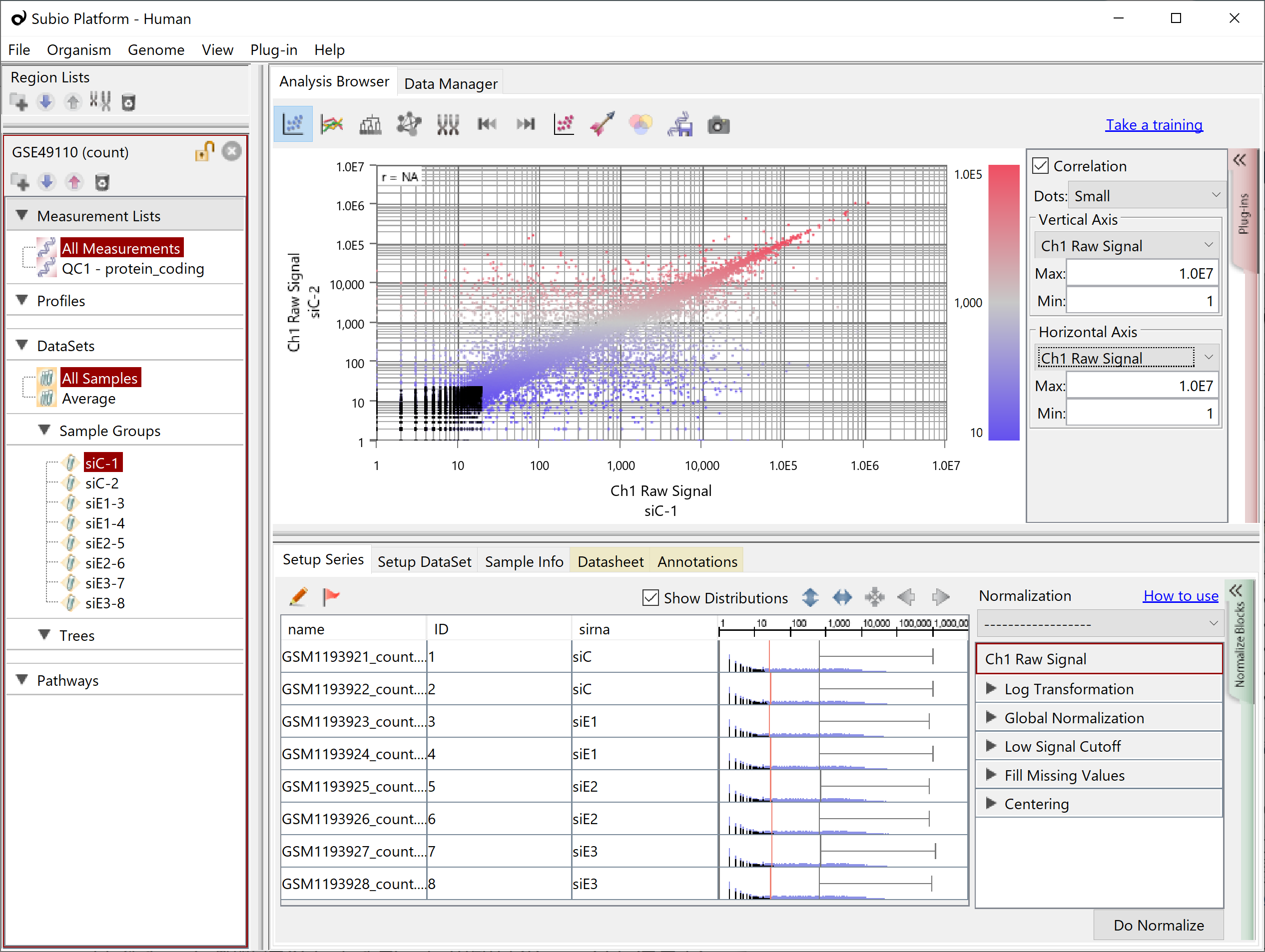 The Dynamic Range Of Rna Seq   Fig1