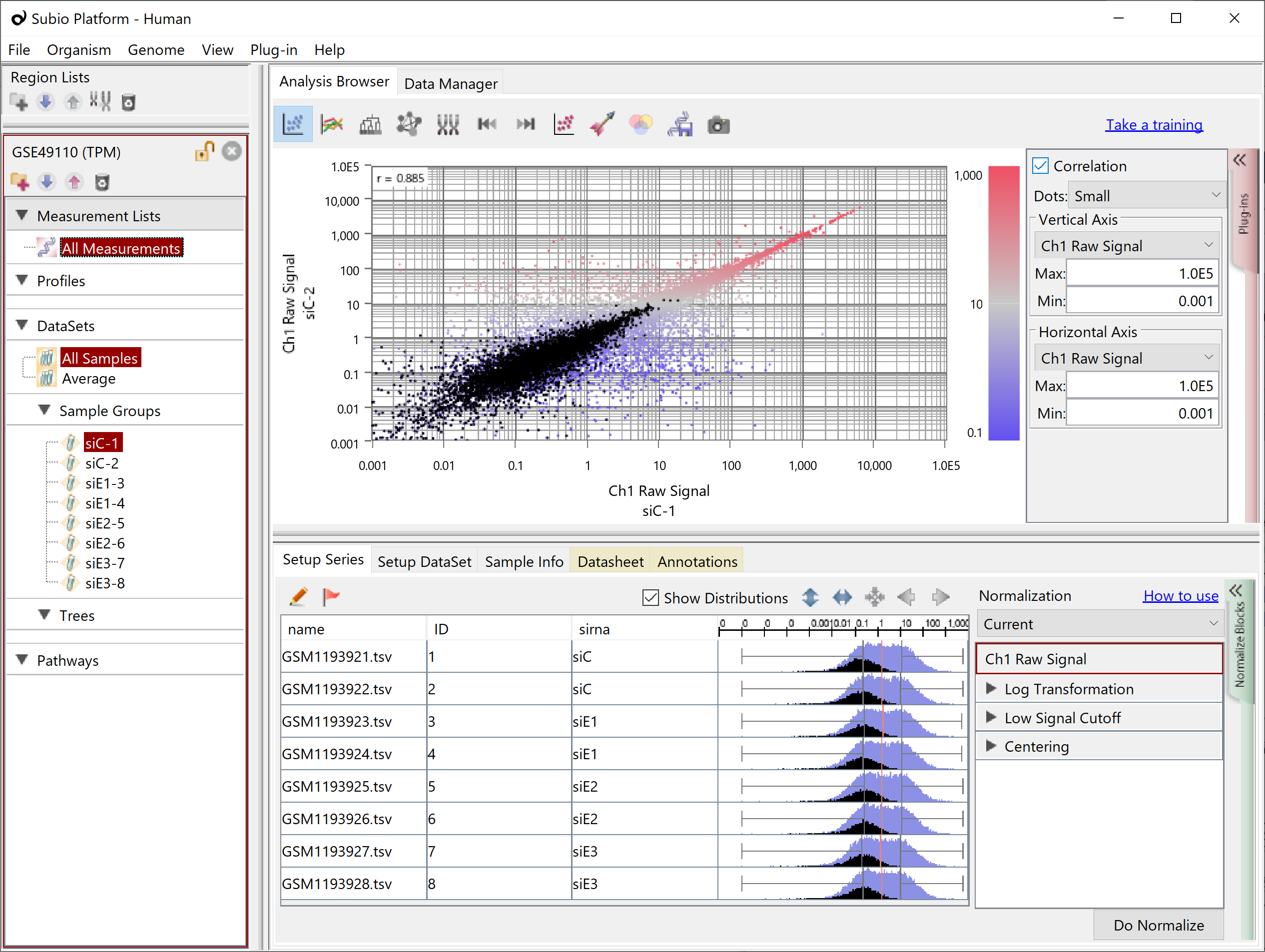 The Dynamic Range Of Rna Seq   Fig2
