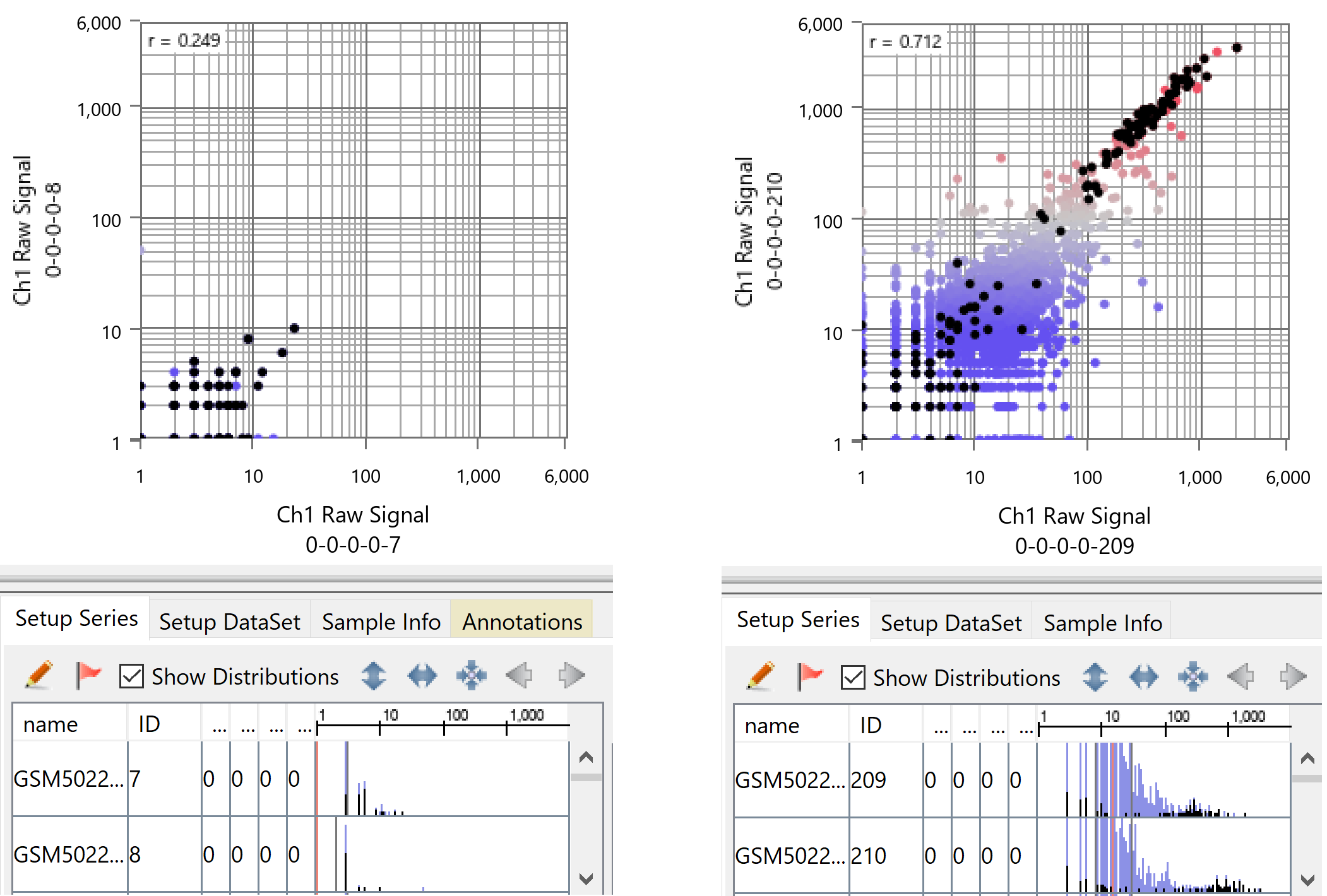 Sc Rna Seq Scatter Plot Sc Rna Seq Scatter Plot